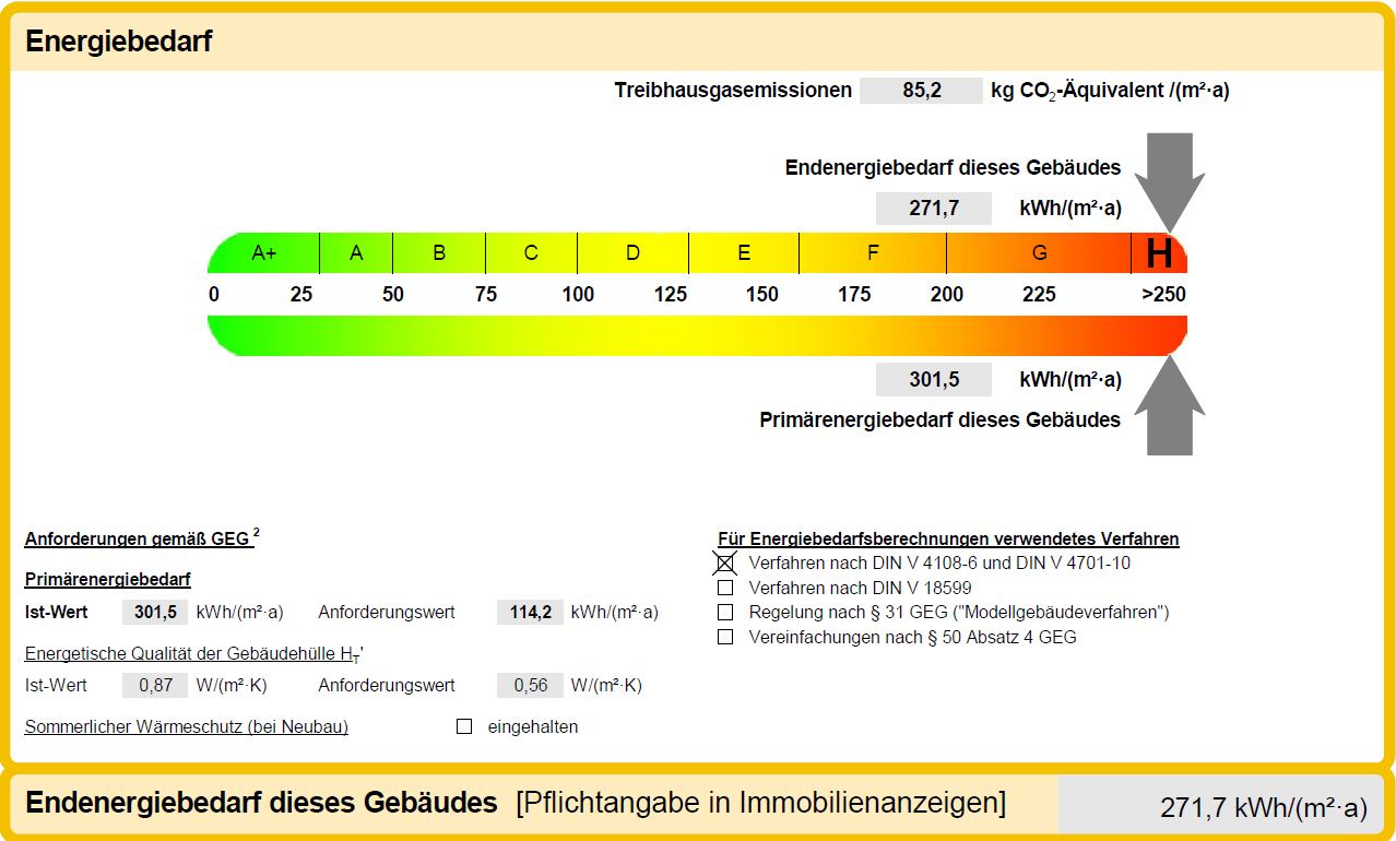 Energieausweis